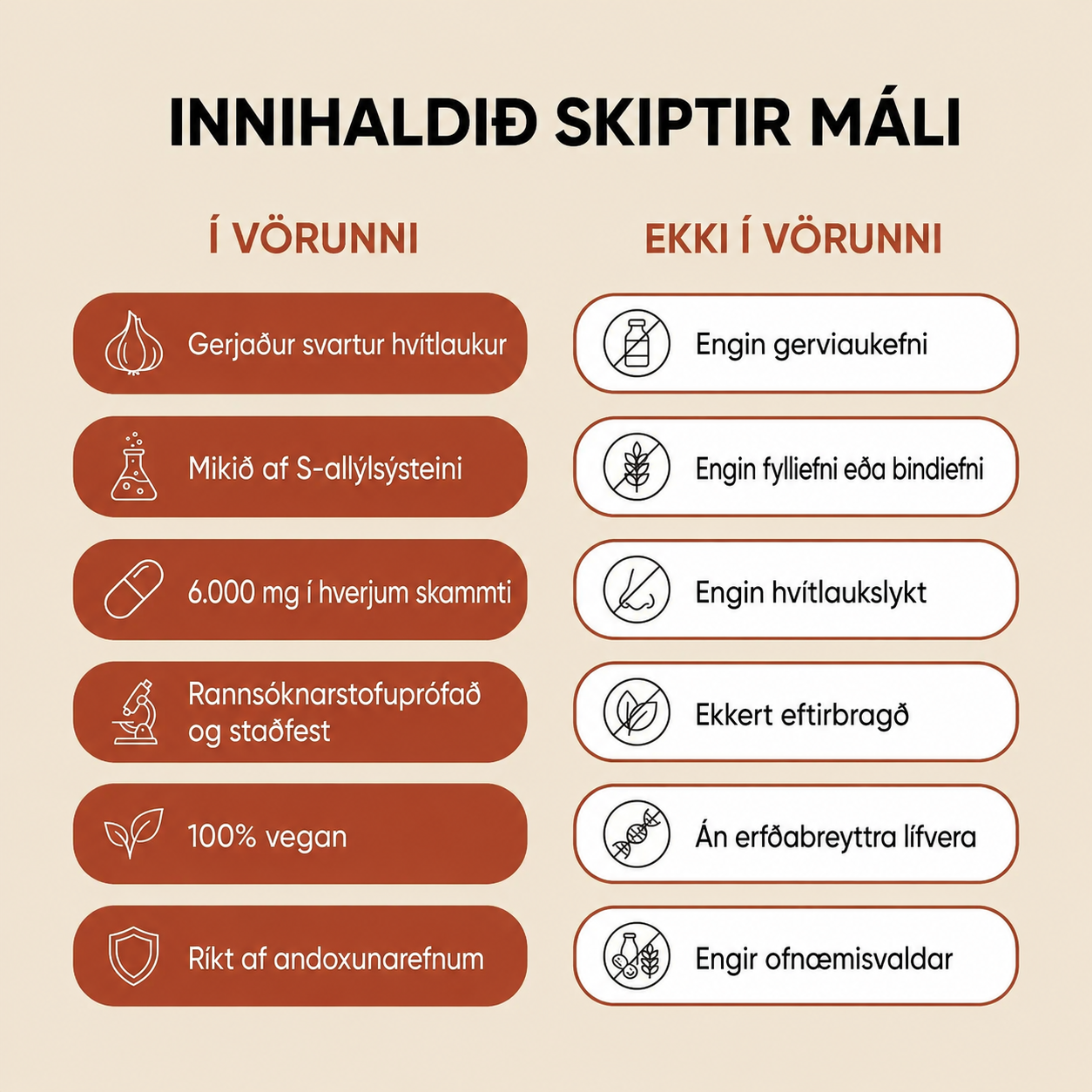 Innihald EIRRA og það sem varan inniheldur ekki
